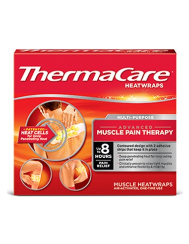 ThermaCare Multi Purpose