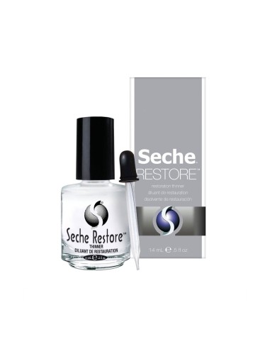 Kit professionale Seche Vite Top Coat